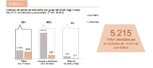 Imagen Nota